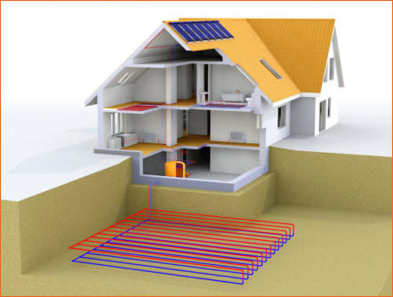 Geothermal Heat Pumps, Photovoltaic Solar System, Air to Water Heat Pumps, Outdoor Wood & Coal Fired Boilers